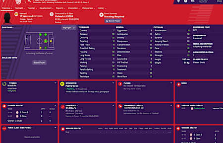 Pelayo Morilla FM 2019