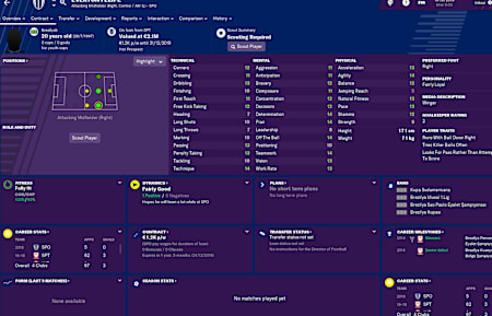 Everton Felipe FM 2019