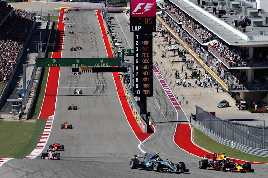 best f1 tracks