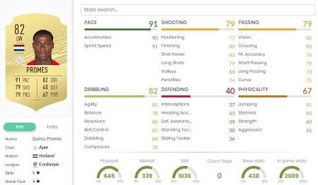 Der Flügelflitzer von Ajax Amsterdam ist jede Münze wert.