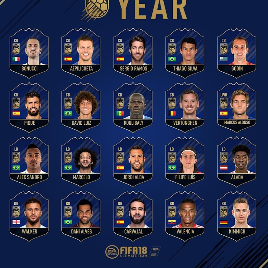 Fifa Team Of The Year Will Harry Kame Make It In