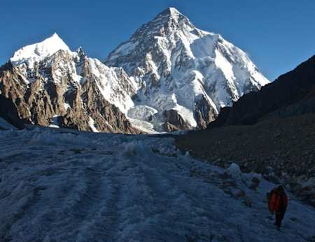 Mike Horn hiking down from the K2.