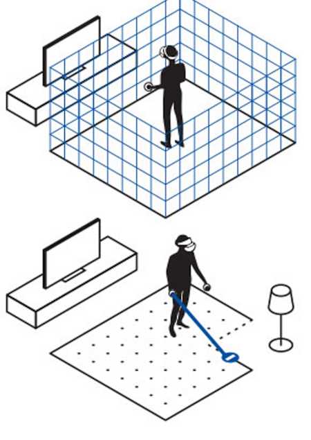簡単にプレイエリアを設定できる