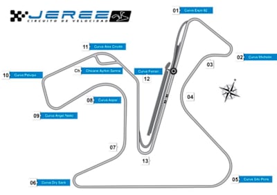 Mapa del Circuito Ángel Nieto de Jérez, MotoGP.