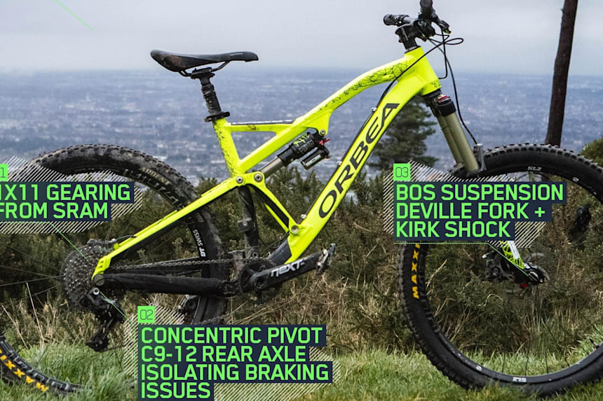 orbea rallon review