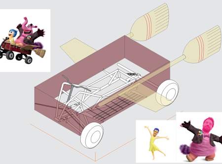 Alegría con Esteroides