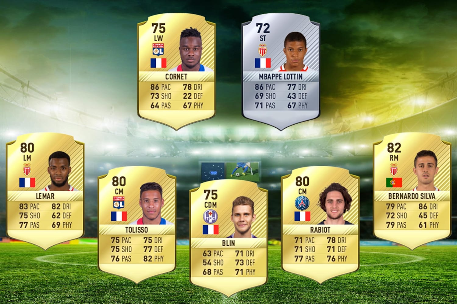Fifa 17 Career Mode Best Young Players From Ligue 1