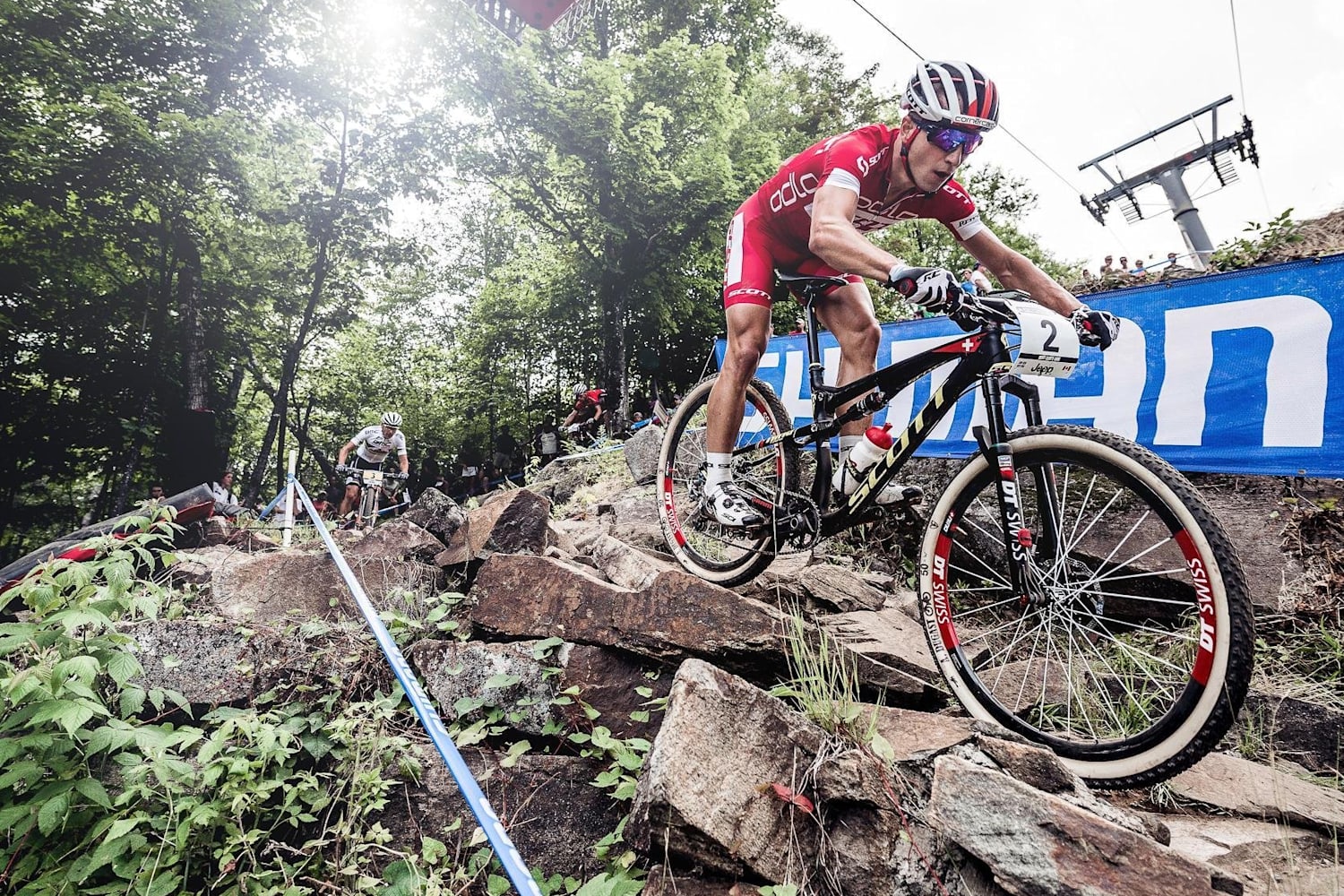 MTBWorkout >> ProfiTipps von XCRider Nino Schurter!