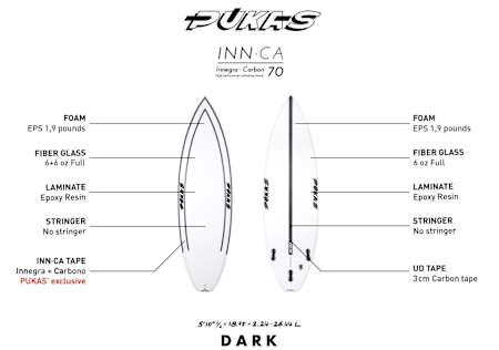 La Pukas de 'Stab in the Dark'