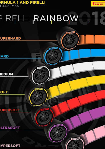 마른 날씨용 타어이만도 이렇게나 많습니다.
