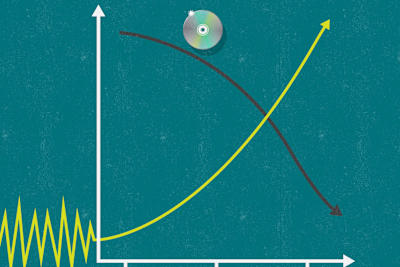 Esta gráfica muestra el aumento del consumo de música online y la caída de los formatos físicos.