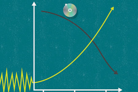 Esta gráfica muestra el aumento del consumo de música online y la caída de los formatos físicos.