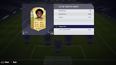 Don't trust the standard price