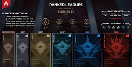 Sistema de clasificatorias en Apex Legends