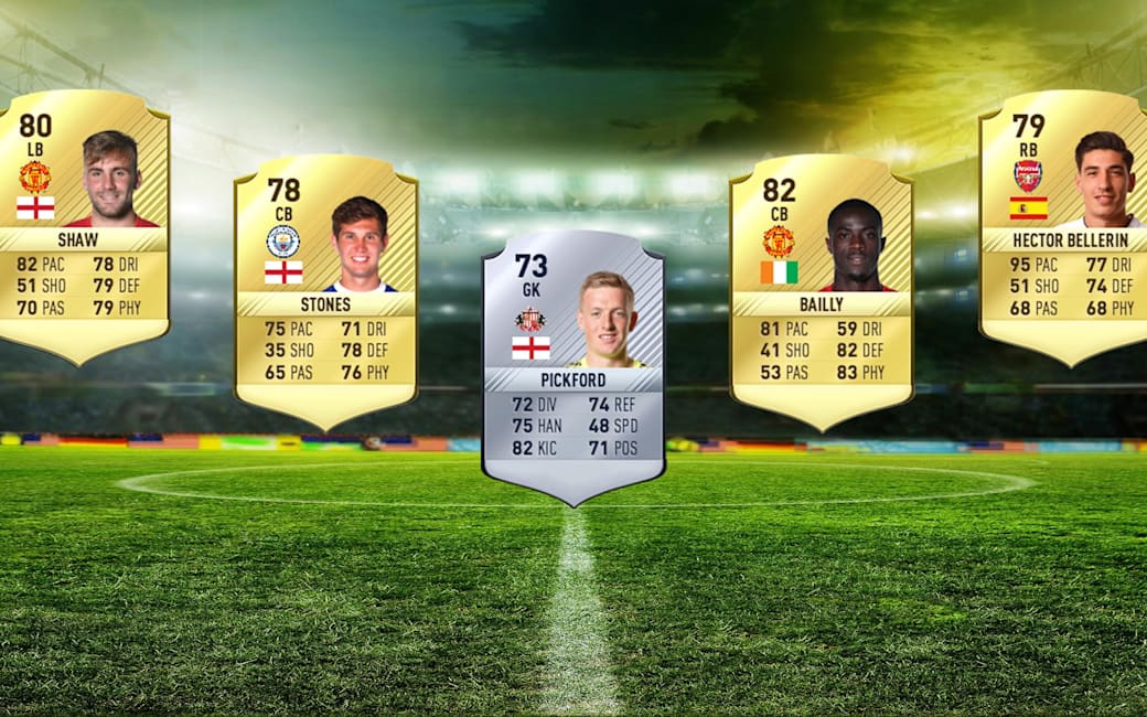 Fifa 17 Premier League Players With Best Potential