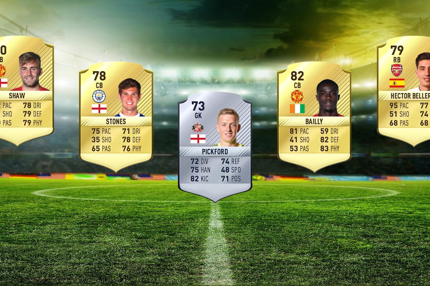 Fifa 17 Premier League Players With Best Potential