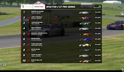rFactor GT Pro Round Three Virginia International Raceway Sprint Results