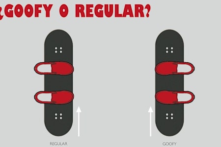 infografia-regular-goofy-como-saber-stance-skate