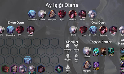 Ay Işığı Diana