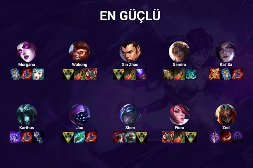 lol urf en iyi herolar 2020 tier list