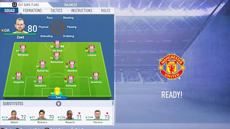 Preferite le olandesi? Meglio il PSV dell'Ajax