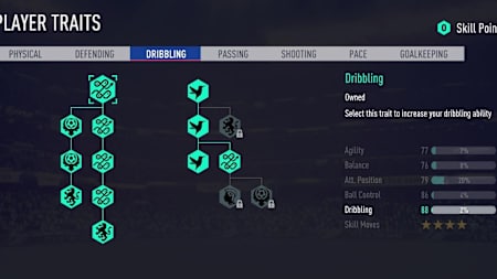 You’ll need good dribbling stats when playing as a winger