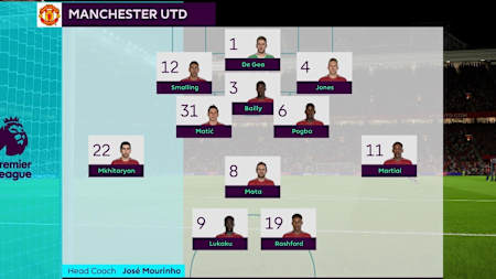 A Screenshot from FIFA 18