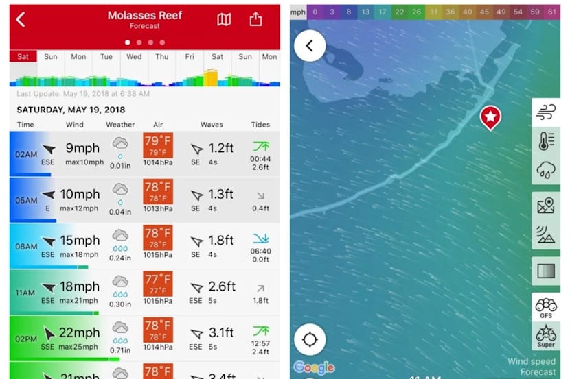 Windfinder