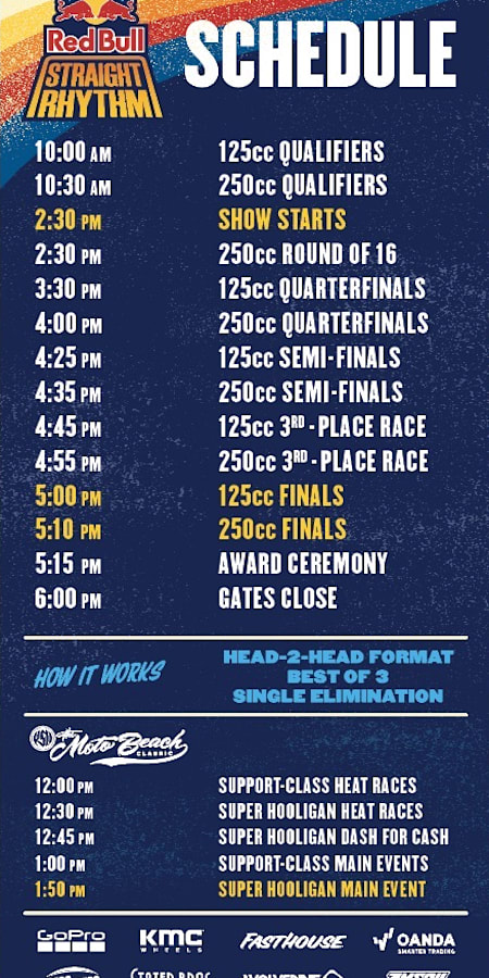 Red Bull Straight Rhythm Schedule