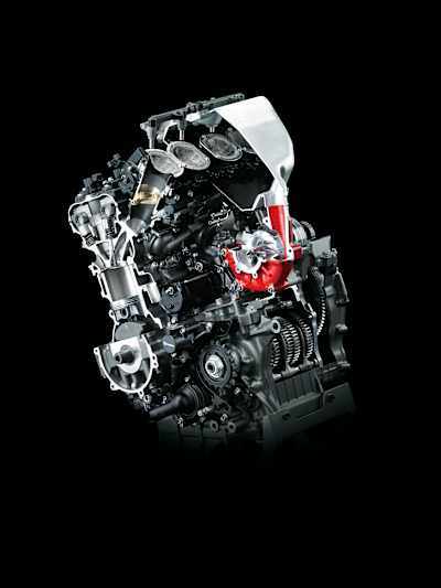 Υπερσυμπιεστής σε μοτοσυκλέτα παραγωγής (Kawasaki Ninja H2) 