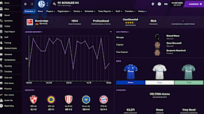 Schalke dans Football Manager 2021