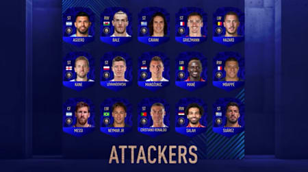 FIFA 19 TOTY Nominees: Attackers