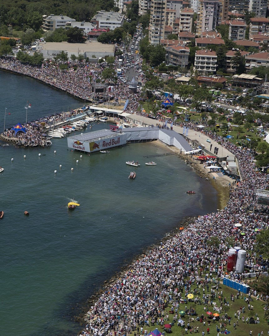 Red Bull Ucus Gunu Jurisi Ve Etkinlikleri