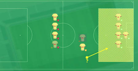 A screenshot from Football Manager 2018