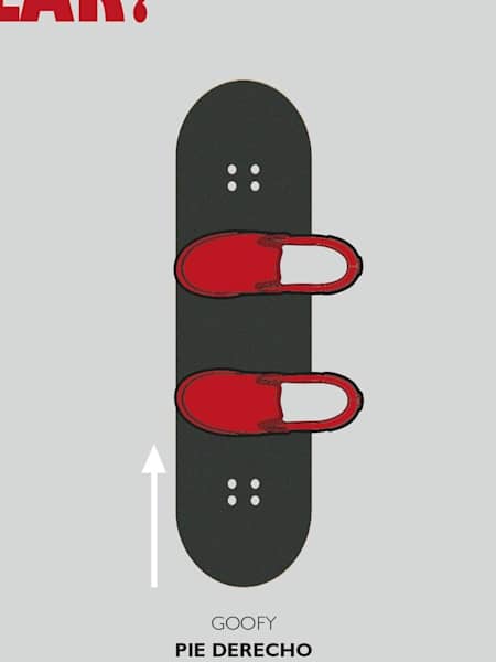 infografia-regular-goofy-como-saber-stance-skate