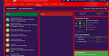 Havertz boasts massive potential in Football Manager 2019