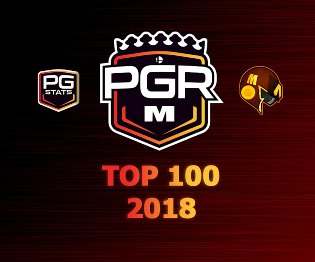 スマブラdx 18年度プレイヤーランキング トップ100 Amsa 順位 ランク