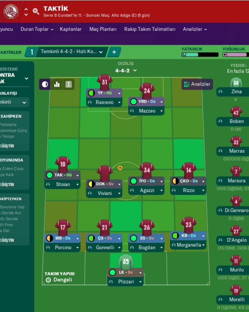 Football Manager 2020 De Takima Uygun Taktik Ve Rolleri Secmek