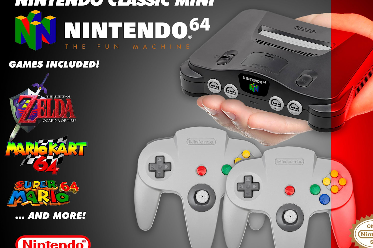 N64 Classic Mini À quoi ressemblera la console ? Jeux