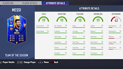 TOTS Messi in FUT 19