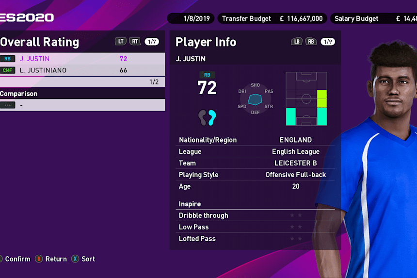 Best Cheap Wonderkids Pes 2020 The Top 10 Bargains