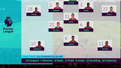 The 4-3-3 False 9 formation accommodates Lukaku well in FIFA 19