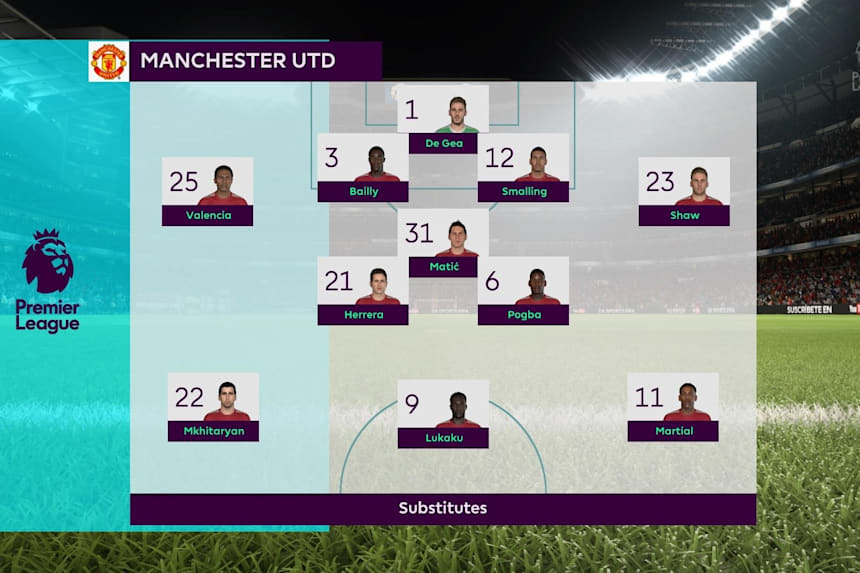 Fifa 18 Manchester United Karriere Tipps