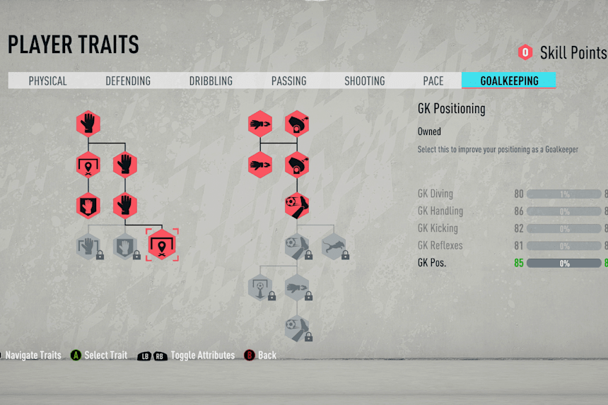 Fifa 20 Pro Clubs Tips Guide How To Build A Superstar
