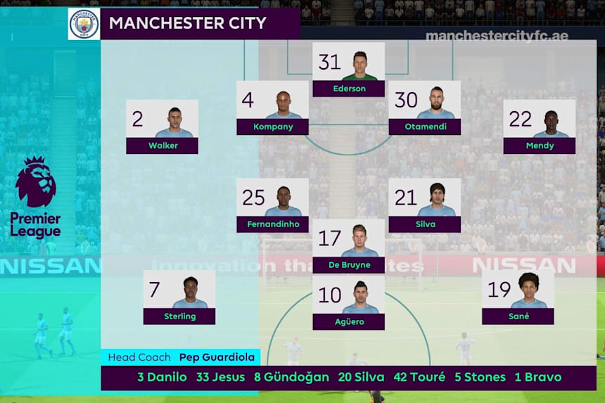 Fifa 18 Man City Guide How To Play As The Sky Blues
