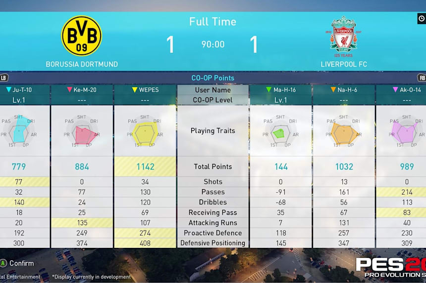 Pes 2018 Gameplay Preview It Plays Better Than Ever
