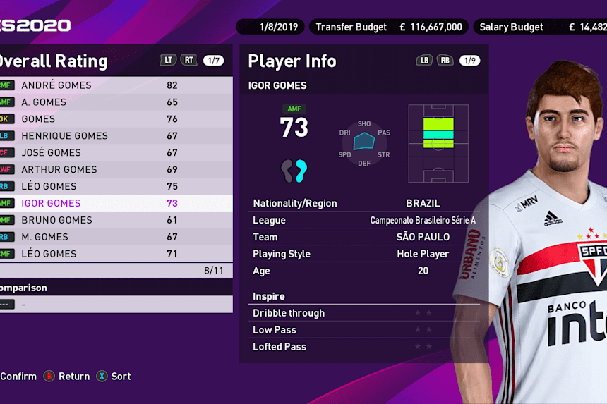 Best Cheap Wonderkids Pes 2020 The Top 10 Bargains