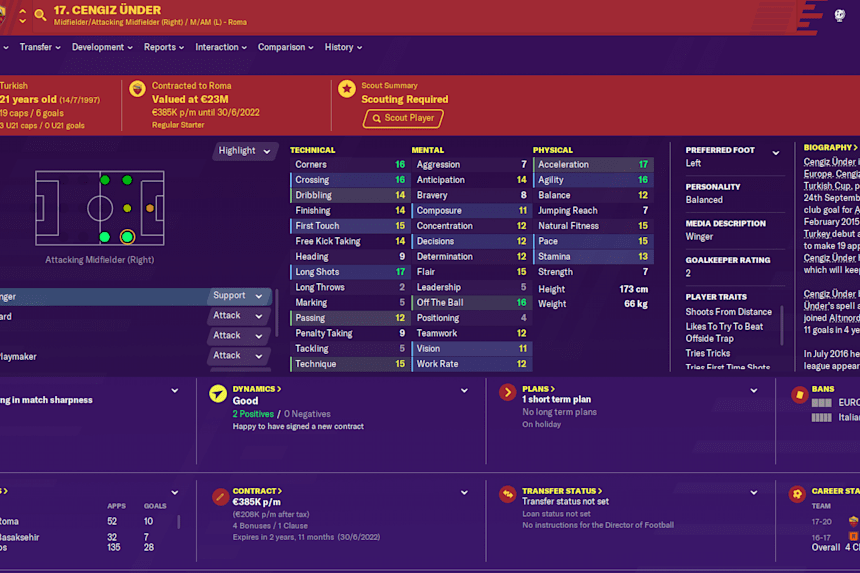 Fm 2020 Deki En Iyi Turk Wonderkidler