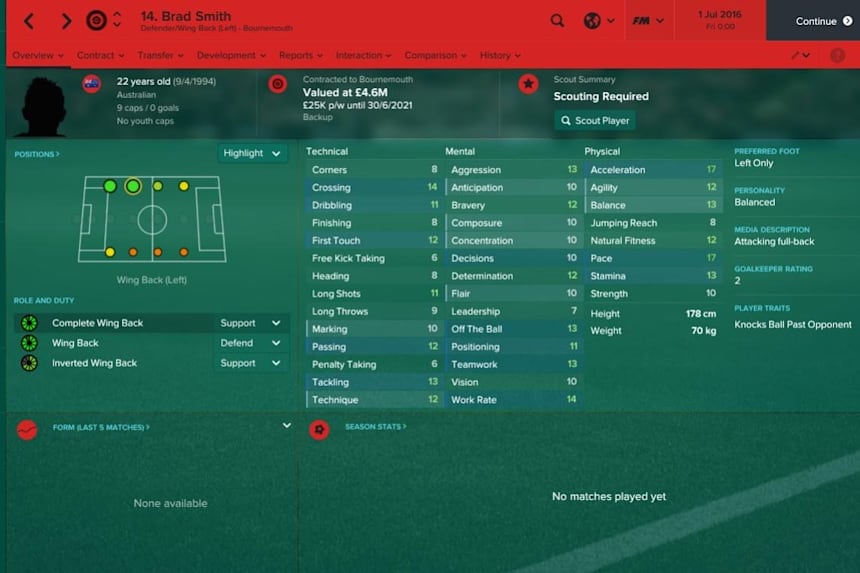 Football Manager 2017 Cheap Fast Players To Sign