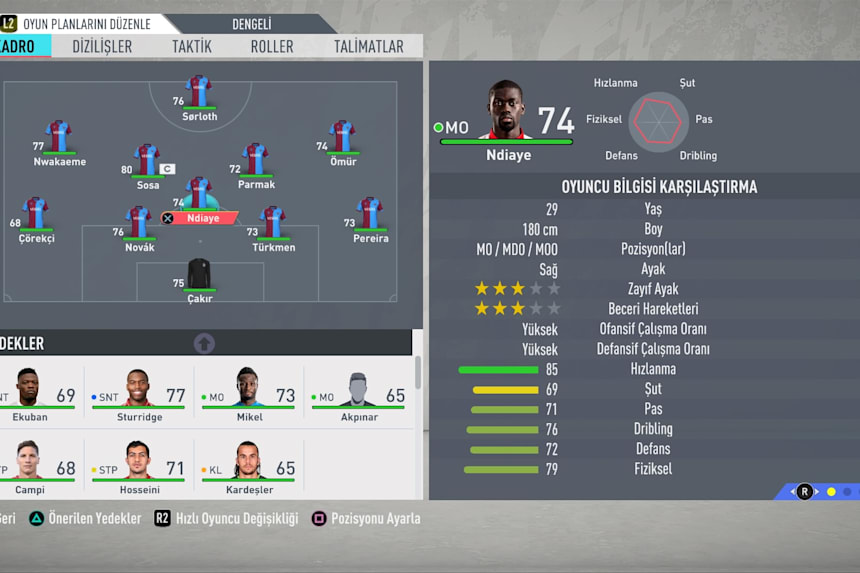 Fifa 20 Deki En Iyi 5 Super Lig Takimi